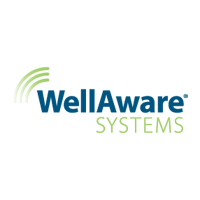 WellAware logo