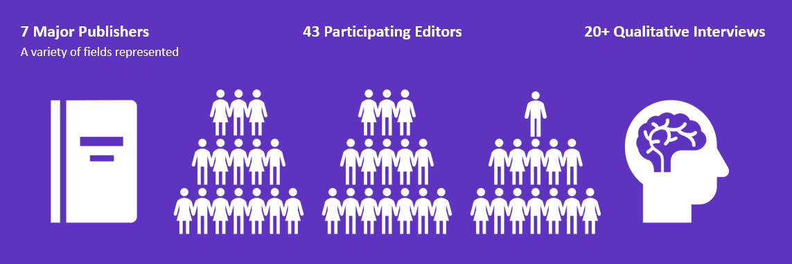 7 major publishers, 43 editors, and over 20 qualitative interviews