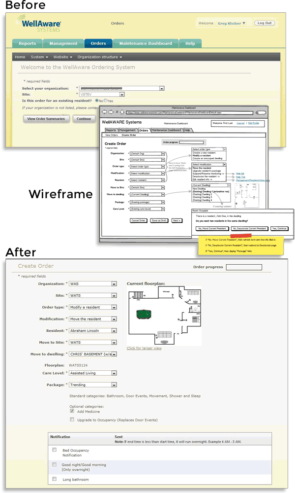 WellAware Ordering